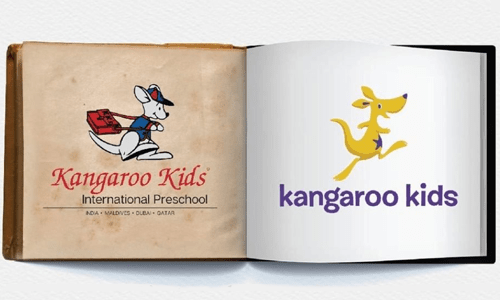 Kangaroo Kids